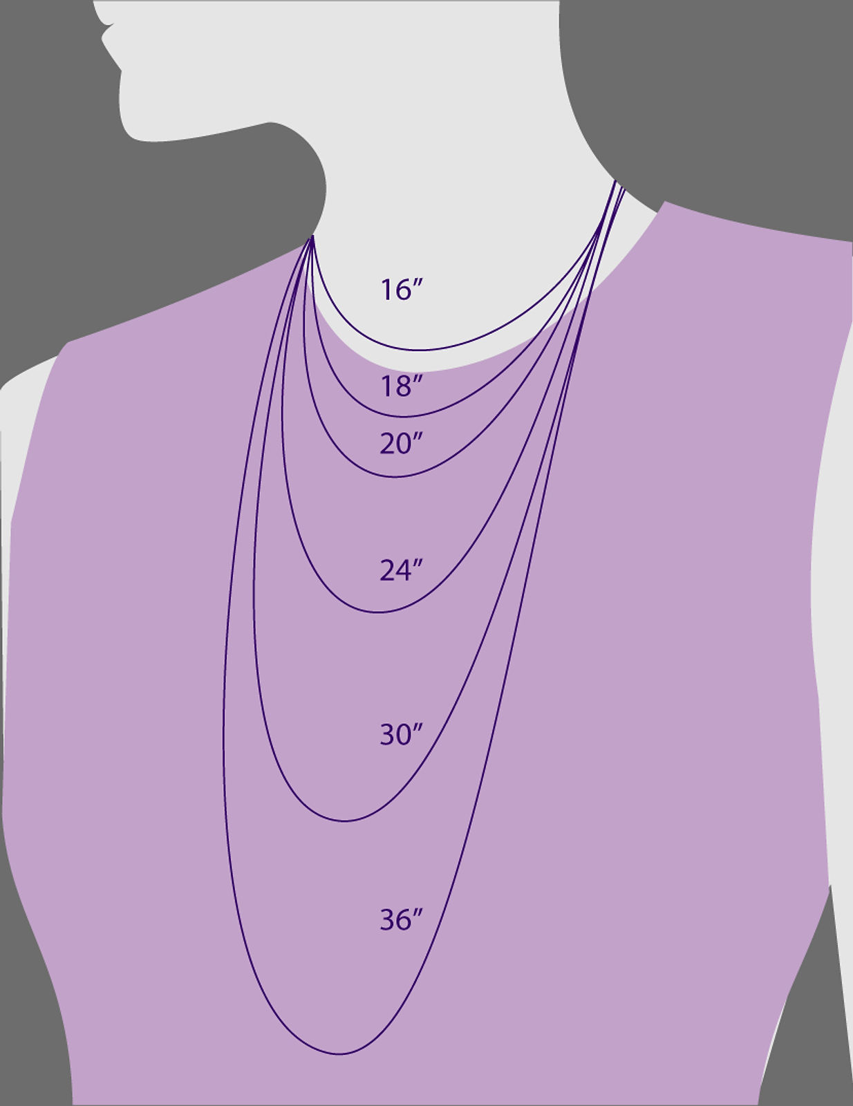 necklaces-pendants-size-guide-bbbijoux.jpg